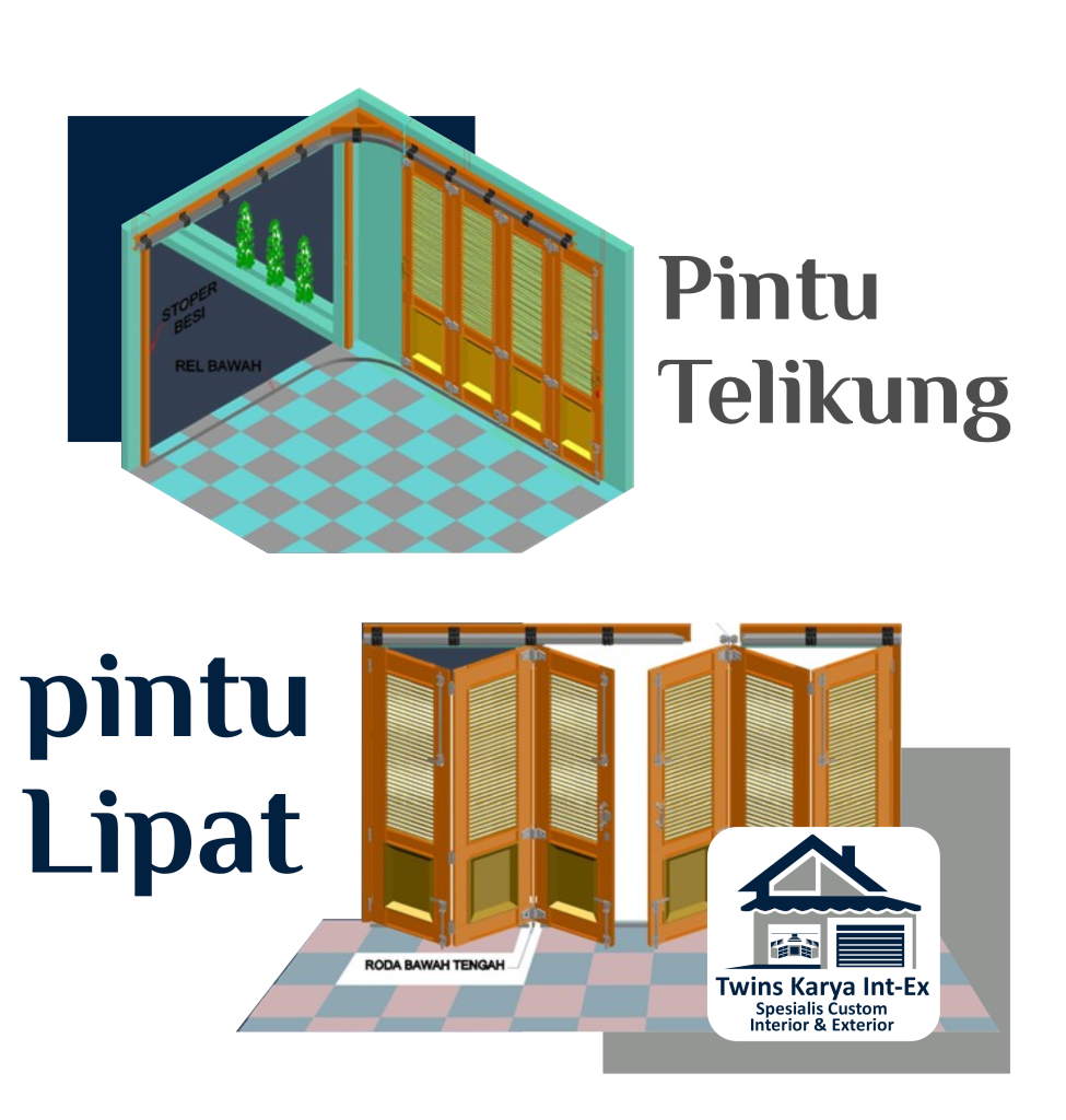 pintu lipat wina
